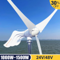 M2-2 new horizontal axis wind turbine for home